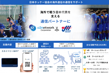 a2network株式会社、日本ホッケー協会へ通信サービス