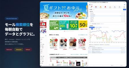 「自社商品は、モールの何丁目何番地にいるのか」検索