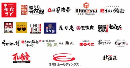 【SRSグループ】7月27日より、対象店舗でPayPayクーポ