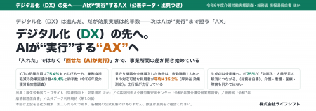 デジタル化（DX）は進んだ。だが効果実感は約半数（49