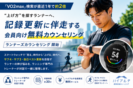 「VO2max」検索が直近1年で約2倍--