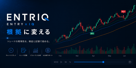 過去チャートで売買判断を反復練習できるトレーダー向