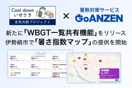 暑熱対策サービス「GoANZEN」、新たに「WBGT一覧共有 暑熱対策サービス「GoANZEN」、新たに「WBGT一覧共有