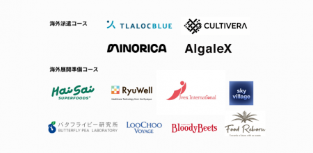 沖縄から世界市場へ!「Ryukyu Launchpad 2026」採択 沖縄から世界市場へ!「Ryukyu Launchpad 2026」採択