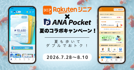 楽天×ANA Pocketコラボ企画 第2弾！「楽天シニア×ANA 