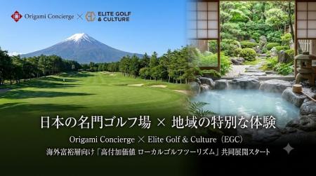 訪日インバウンド向けプレミアム体験プラットフォーム 訪日インバウンド向けプレミアム体験プラットフォーム