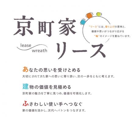（公財）京都市景観・まちづくりセンターによる公的サ