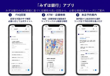 ChatGPT内で利用可能な「みずほ銀行」アプリを提供開