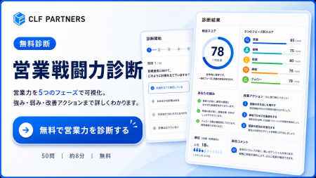 営業力を“戦闘力”として可視化する「営業戦闘力診断」 営業力を“戦闘力”として可視化する「営業戦闘力診断」