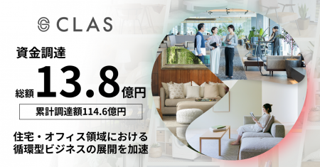 クラス、パナソニックくらしビジョナリーファンド等か クラス、パナソニックくらしビジョナリーファンド等か