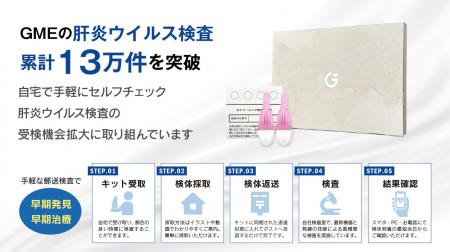 7月28日は世界肝炎デー|GMEのB型・C型肝炎郵送検査は 7月28日は世界肝炎デー|GMEのB型・C型肝炎郵送検査は