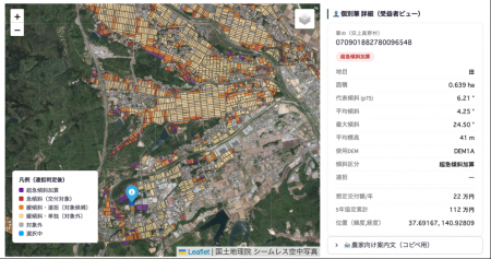 LAND INSIGHT、南相馬市で中山間地域の農地維持支援を