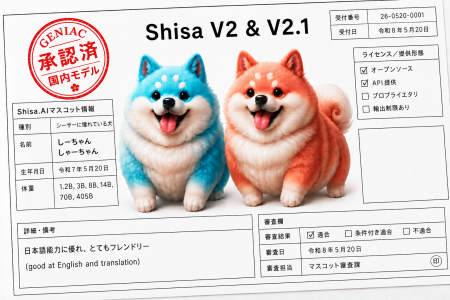 Shisa.AIが、国産基盤モデル開発事業者リストに掲載！