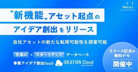 事業アイデア創出AI SaaS「IDEATION Cloud」、技術・