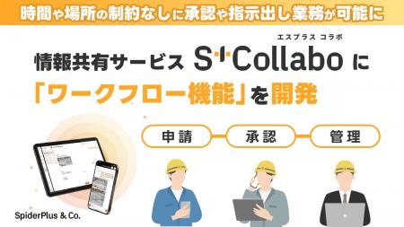 情報共有サービス「S+Collabo」に「ワークフロー機能 情報共有サービス「S+Collabo」に「ワークフロー機能
