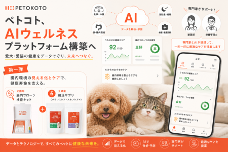 ペトコト、犬猫向けAIウェルネスプラットフォームを始