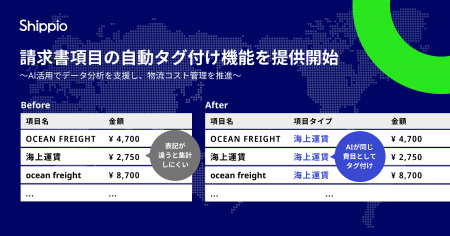 貿易DXのShippio、物流コストの分析に使える請求項目 貿易DXのShippio、物流コストの分析に使える請求項目