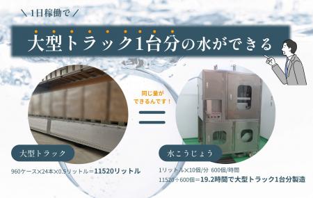 株式会社レスキュープラスが熊本地震の断水地域へ、浄 株式会社レスキュープラスが熊本地震の断水地域へ、浄