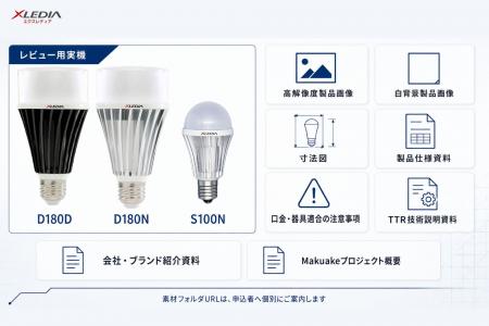 XLEDIA、高輝度LED電球「光リフォーム」の報道関係者