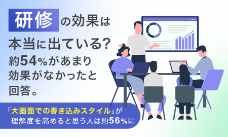 「研修」の効果は本当に出ている？約54%が「あまり効