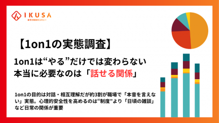 【一般社員400名調査】1on1は“やる”だけでは変わらな