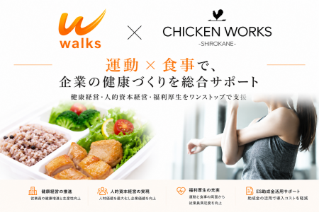 株式会社walks × チキンワークスと業務提携「運動 × 