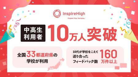 Inspire High、中高生利用者が10万人を突破。全国33都 Inspire High、中高生利用者が10万人を突破。全国33都