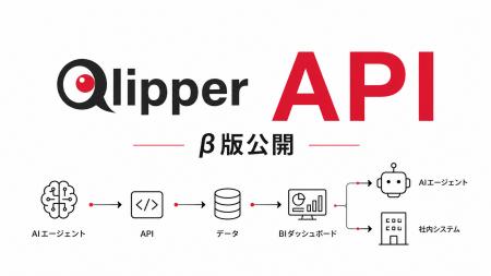 PR・広報向けニュースモニタリングクラウドサービス「