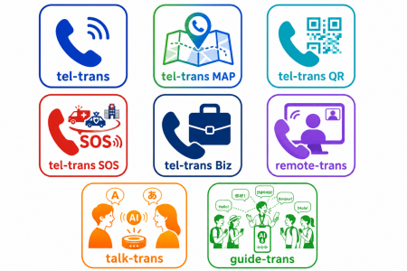 世界149言語対応のAI通訳電話「tel-trans」をAndutf-8