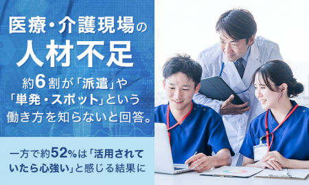 【医療・介護現場の人材不足】約6割が「派遣」や「単 【医療・介護現場の人材不足】約6割が「派遣」や「単