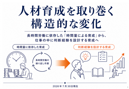 人材育成に課題を抱える事業所は約8割:「時間量によ 人材育成に課題を抱える事業所は約8割:「時間量によ