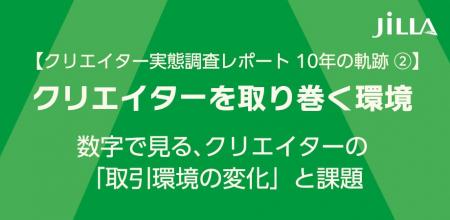 【クリエイター実態調査レポート2.】約半数がインボ 【クリエイター実態調査レポート2.】約半数がインボ