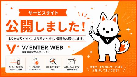 電話問い合わせが月5件から30件へ。時間のかかる作業 電話問い合わせが月5件から30件へ。時間のかかる作業