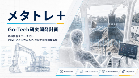 熟練者の技術をAIで可視化・継承する「メタトレ＋」研