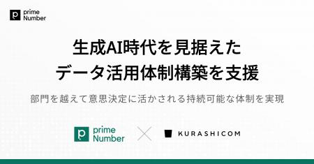 primeNumber、クラシコムの生成AI時代を見据えたデー primeNumber、クラシコムの生成AI時代を見据えたデー