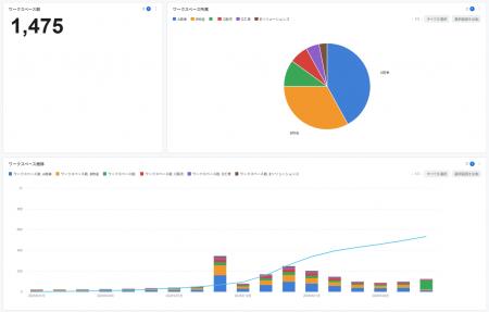 リコーグループの実践から生まれた「Dify活用可utf-8 リコーグループの実践から生まれた「Dify活用可utf-8