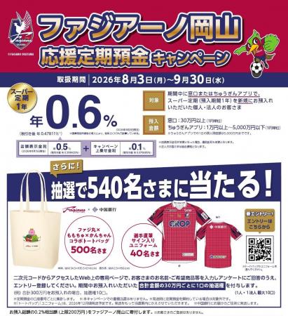 「ファジアーノ岡山応援定期預金キャンペーン」の実施