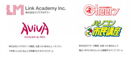 すべての人がAI時代に活躍できる学習機会の拡大へリン すべての人がAI時代に活躍できる学習機会の拡大へリン