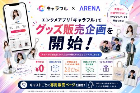 エンタメアプリ『キャラフル』とグッズ販売プラットフ