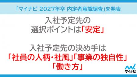 「マイナビ 2027年卒 内定者意識調査」を発表