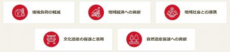 TCVB Sustainable Tourism Partnership新規パートナー