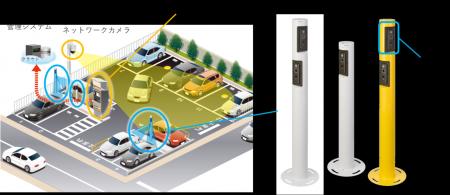 コインパーキングシステム用ポールカメラの受注を開始 コインパーキングシステム用ポールカメラの受注を開始