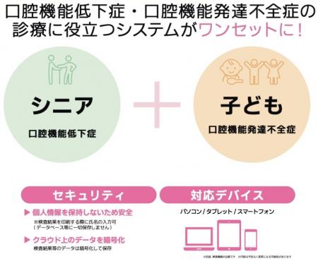 株式会社オール・デンタル・ジャパンと賛助会員企業「 株式会社オール・デンタル・ジャパンと賛助会員企業「