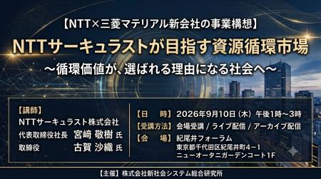 「NTTサーキュラストが目指す資源循環市場」と題して