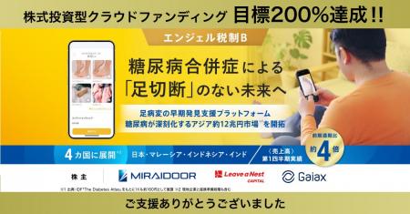 株式会社セカンドハート、株式投資型クラウドファンデ