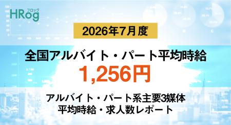 全国アルバイト・パート平均時給は「1,256円」で前年
