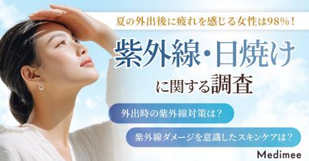 【98%が夏場の外出で疲れを実感!】約半数が「紫外線 【98%が夏場の外出で疲れを実感!】約半数が「紫外線