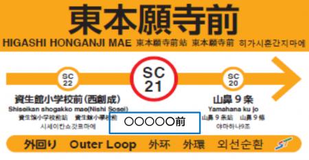 札幌市電停留場副名称ネーミングライツ（11月掲出開始