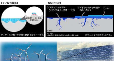 ＜日経 地方創生フォーラム＞「北九州、次世代エネル