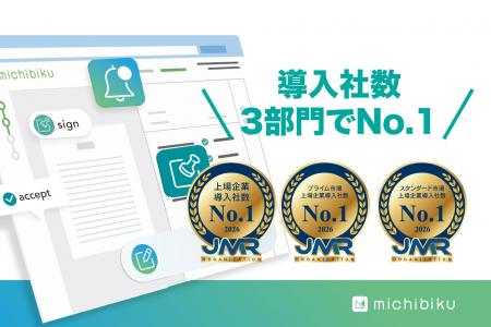 取締役会DXプラットフォーム『michibiku』、「プライ